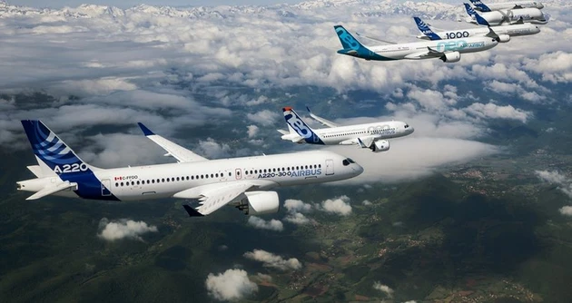 Airbus: Die nächsten Aufträge