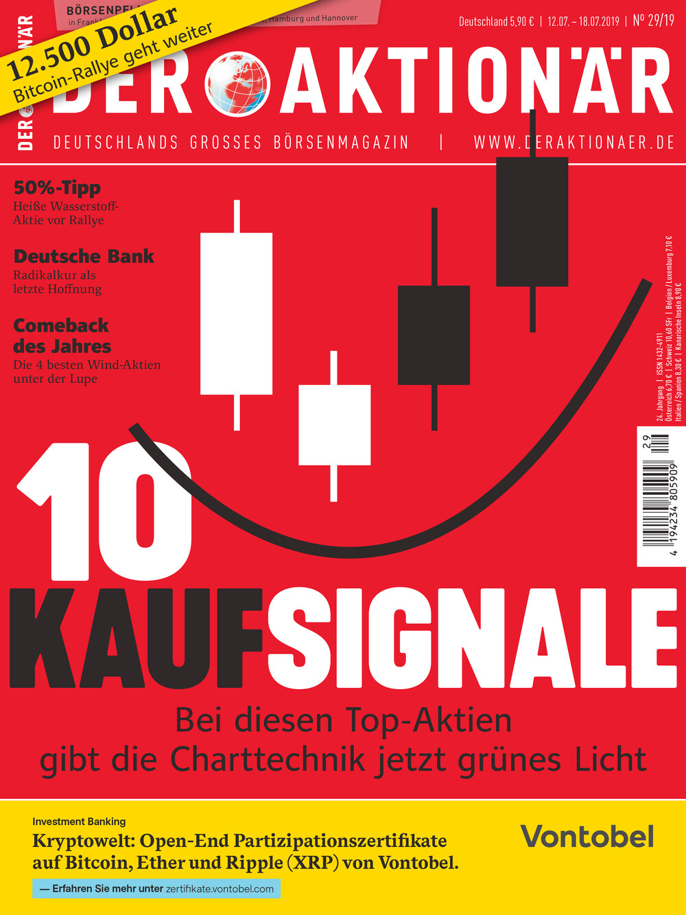 10 Kaufsignale Bei Diesen Top Aktien Gibt Die Charttechnik Jetzt Grunes Licht Der Aktionar