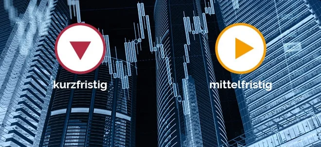 DAX‑Chartanalyse: Deutliches Gefahrensignal (Foto: Börsenmedien AG)