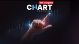 : Kaufsignal wie aus dem Lehrbuch – Trading‑Chance auf 60 Prozent