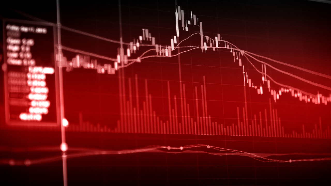 Nasdaq, DAX und Dow: Droht hier ein Crash?