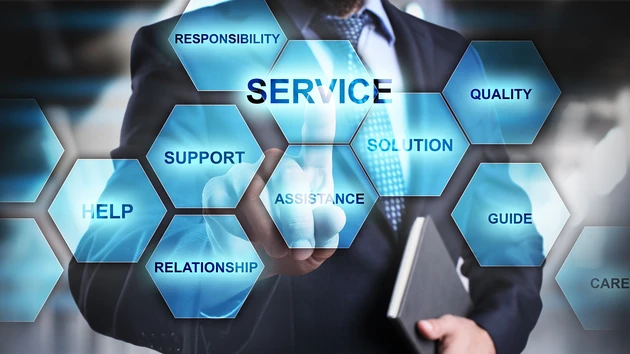 Top‑Tipp Derivate: Das nennt sich Service